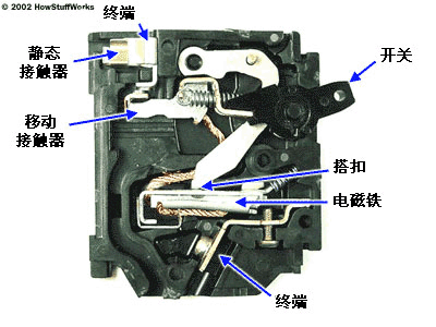 断路器的基本型选型原则